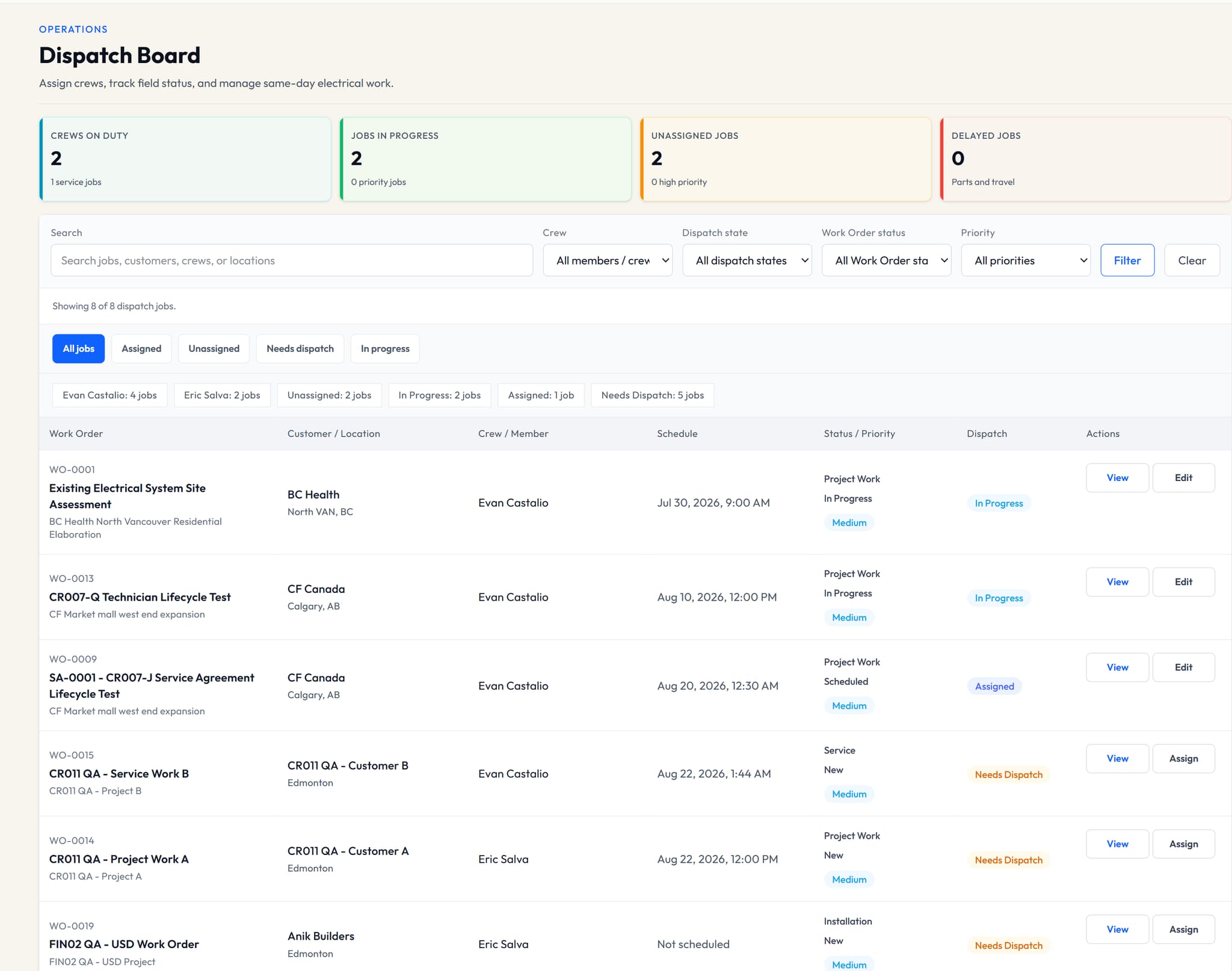 VolteraForge dispatch board with crew assignments and scheduled work